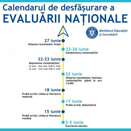 Calendarul EN VIII 2020